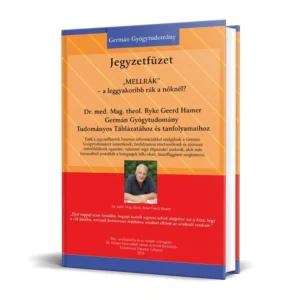 „MELLRÁK”– a leggyakoribb rák a nőknél? – Jegyzetfüzet